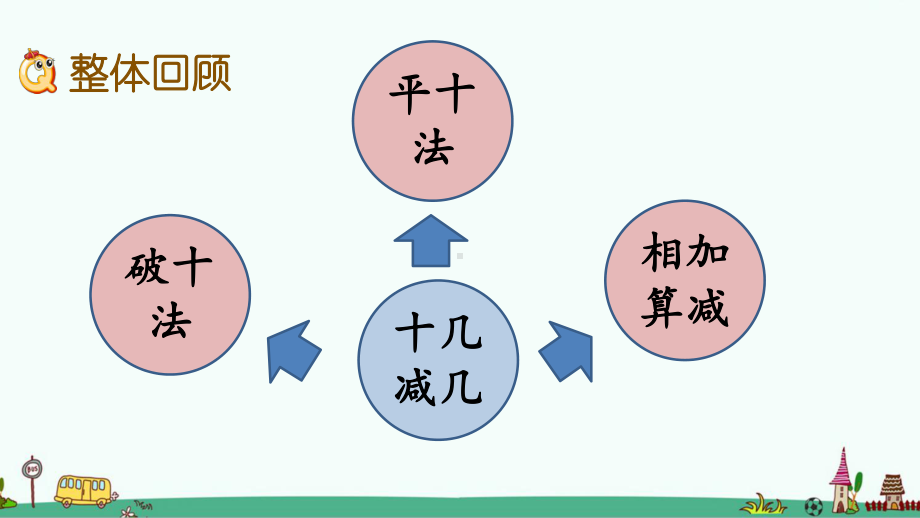 北师大版一年级数学下册《整理与复习》课件.pptx_第2页