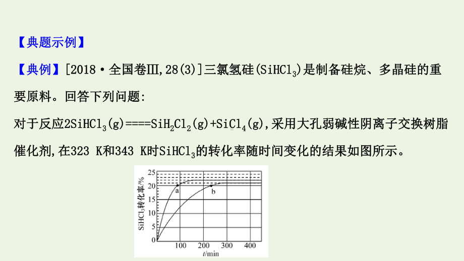 江苏省2021高考化学二轮复习124化学反应速率方程课件.ppt_第2页