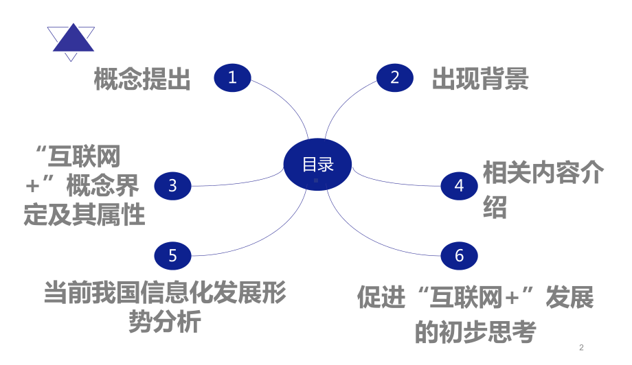 最新完整版互联网+背景、内涵、架构与政策思考解析课件.ppt_第2页