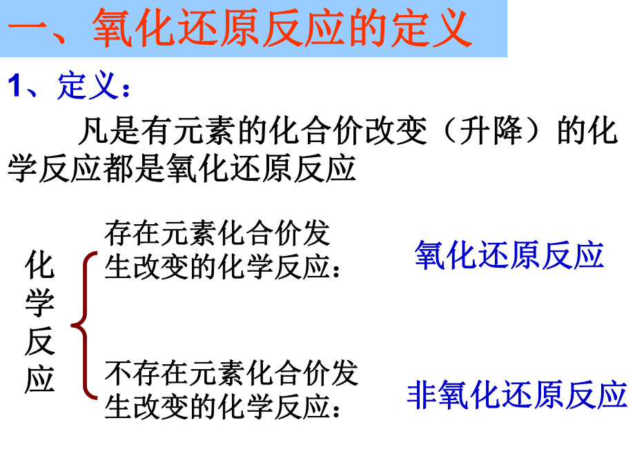 氧化还原反应(课堂)课件.ppt_第3页