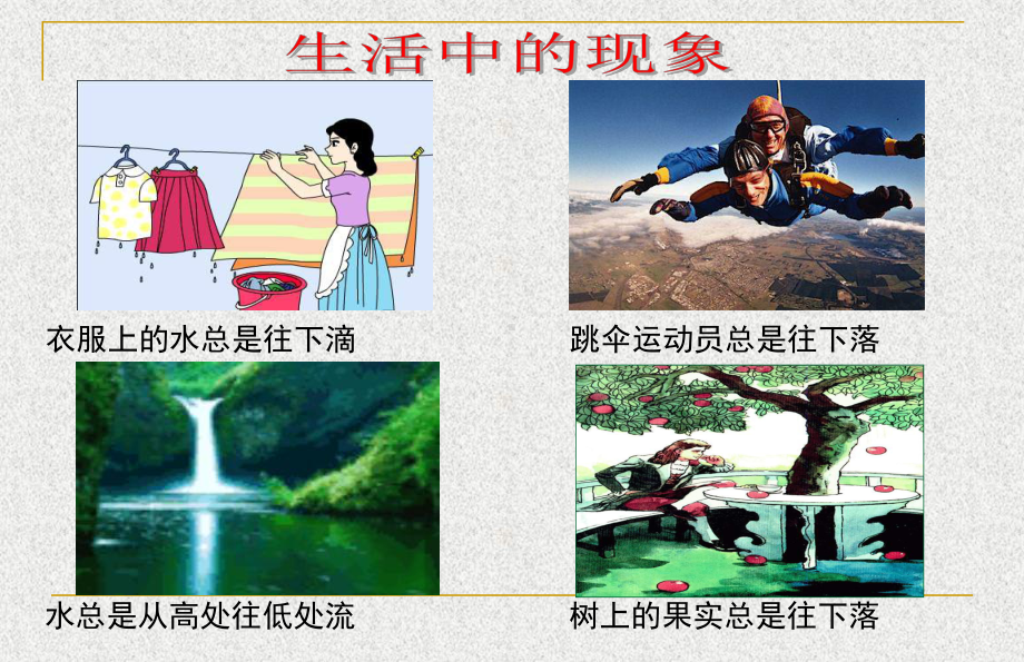 来自地球的力-课件.ppt_第3页