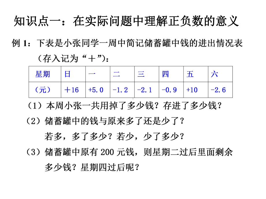 正数与负数第二课时课件.ppt_第3页