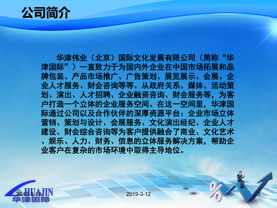 华津国际网络推广策划推广方案.ppt_第3页