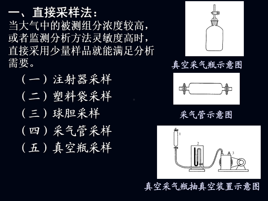 大气及废气监测采样方法和采样容器课件.pptx_第2页