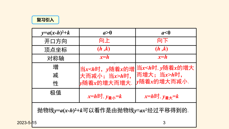 最新人教版九年级数学上册课件2214-第1课时-二次函数y=ax2+bx+c的图象和性质.pptx_第3页