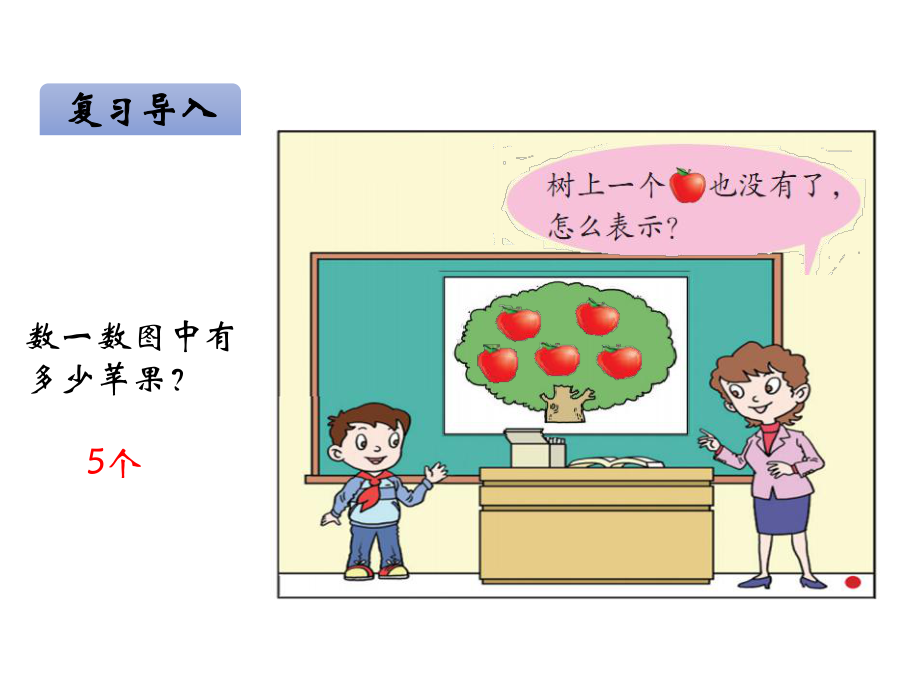 最新青岛版小学一年级数学上册课件0的认识-2.ppt_第3页