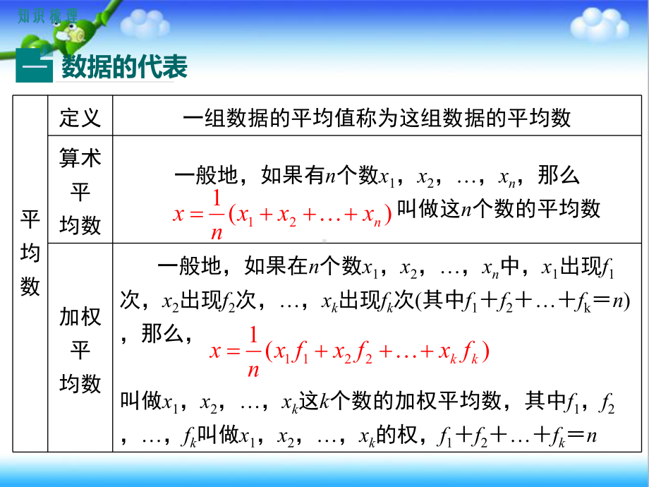 最新北师大版初中八年级数学上册第六章小结与复习公开课课件.ppt_第3页