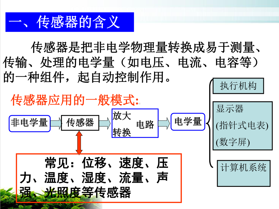 新教材高中物理《传感器》优质课1课件.ppt_第2页