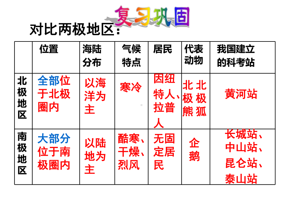 湘教初中地理七年级下册《8第1节-日本》课件-2.ppt_第1页