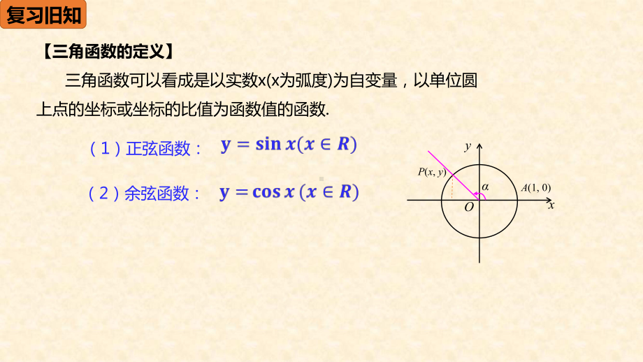 最新541正弦函数、余弦函数的图象-课件完整版.pptx_第2页