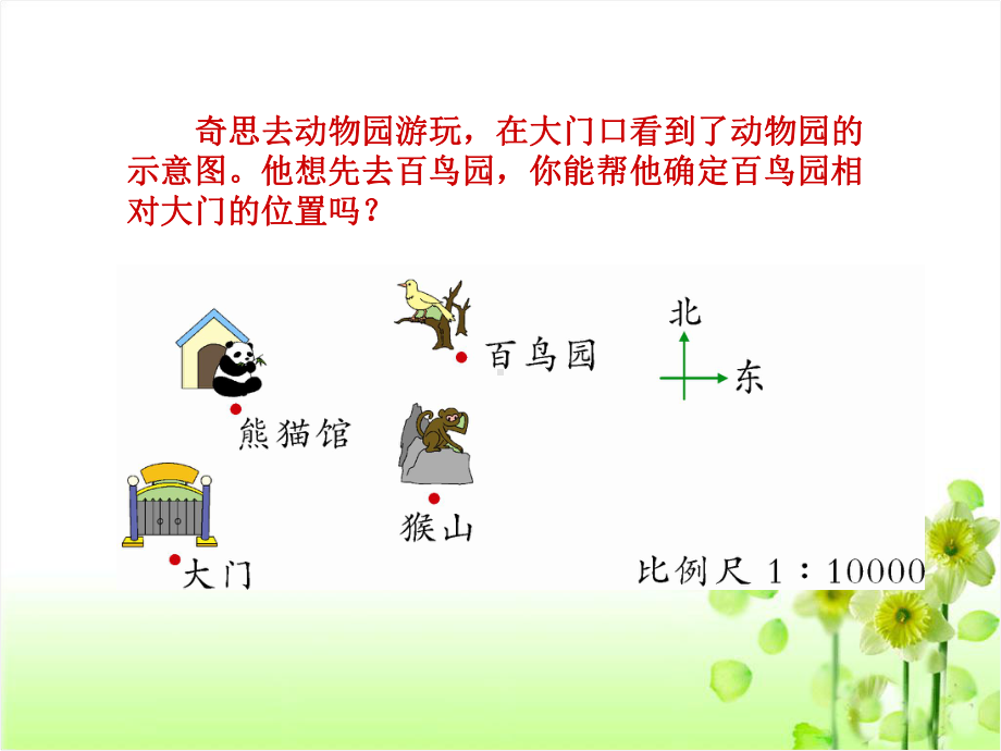 北师大版六年级数学下册总复习《图形与位置》课件.pptx_第3页