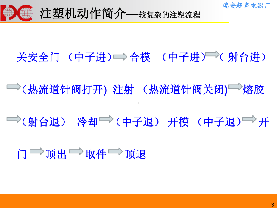 注塑机调试基本知识课件.pptx_第3页