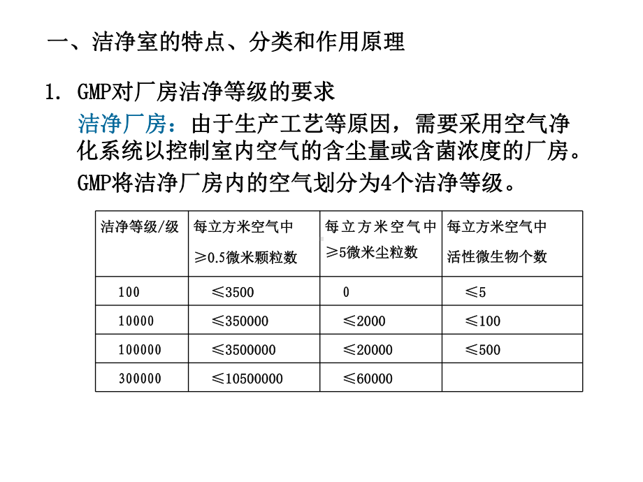 洁净厂房总平面设计课件.ppt_第2页