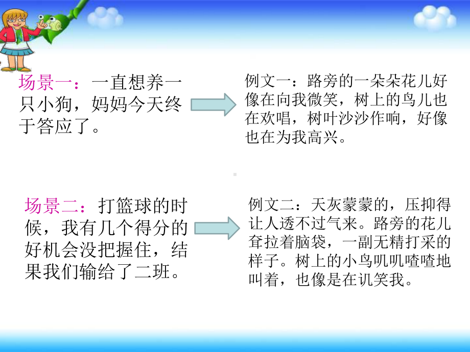 最新部编版六年级语文下册第三单元初试身手《片段训练-巧用环境表感情》市级优质课一等奖课件.ppt_第3页