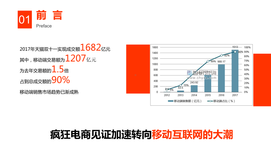 某装饰行业微信营销推广年度吸粉方案.pptx_第2页