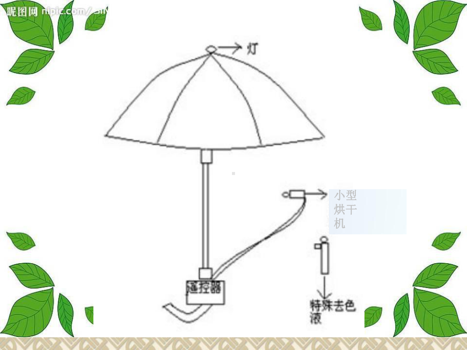 最新人教版三年级语文下册习作六《未来的XX》课件.ppt_第3页