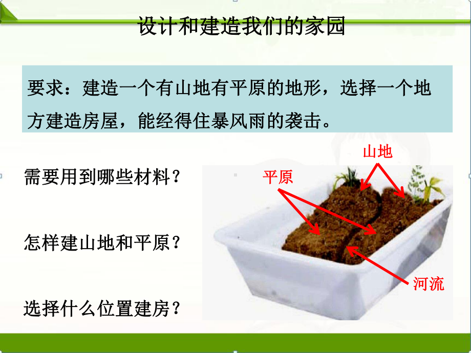 教科版五年级科学上册课件：38减少对土地的侵蚀课件.ppt_第3页