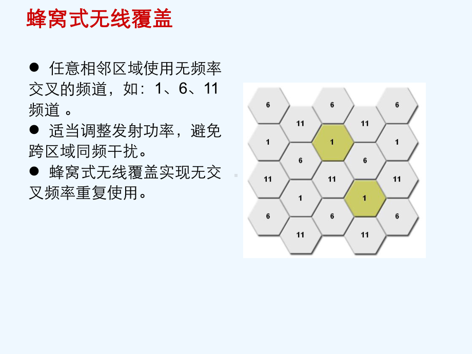 无线技术组网架构课件.ppt_第3页