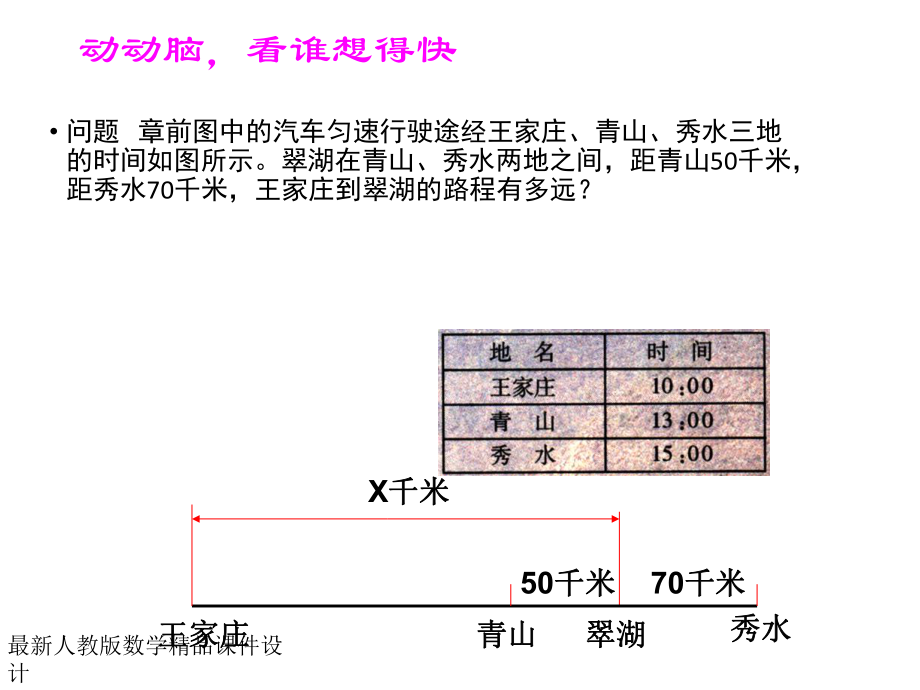 最新人教版七年级上册数学课件31从算式到方程课件.ppt_第3页