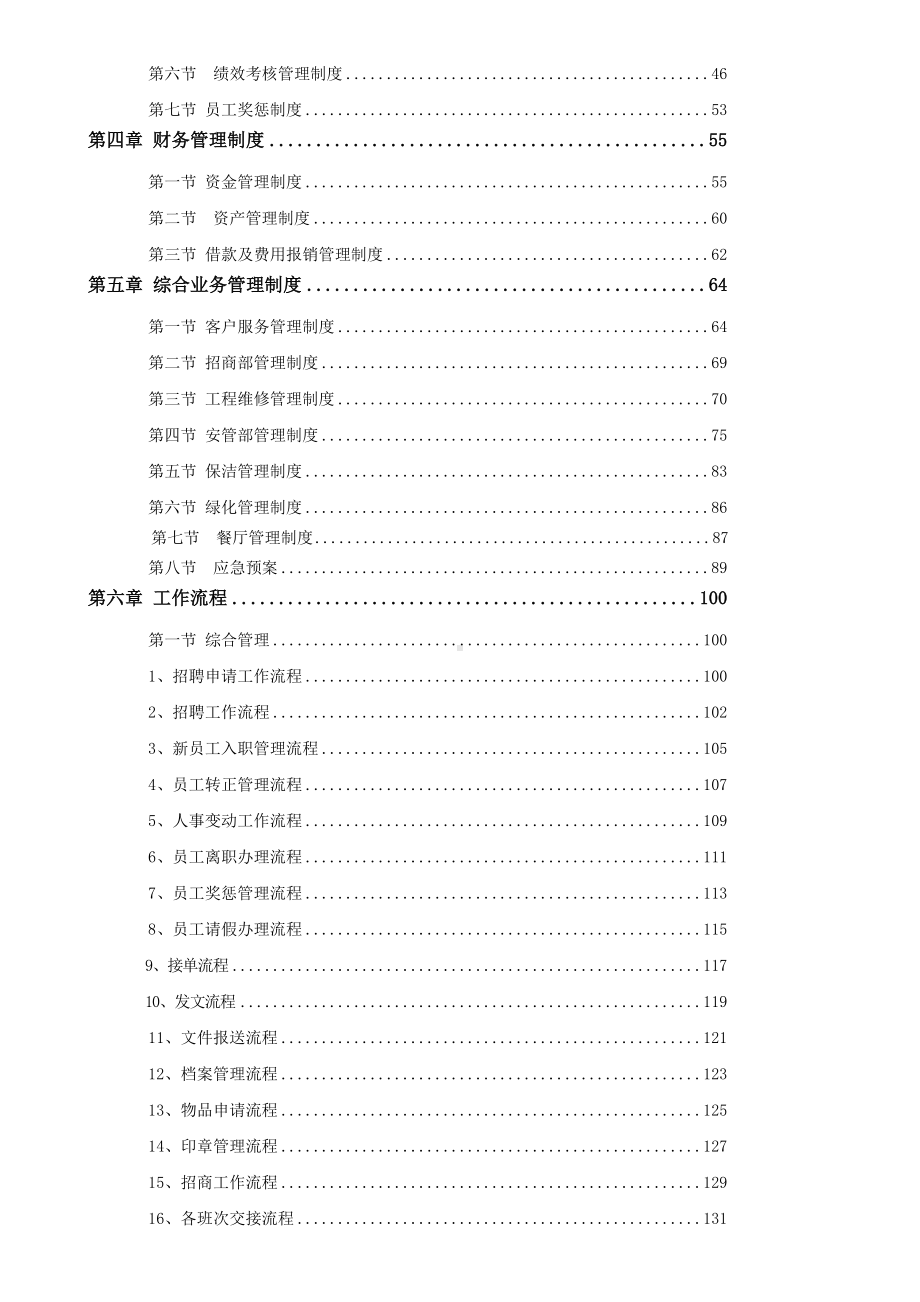 6万科物业管理公司全套制度-()(DOC 180页).doc_第2页