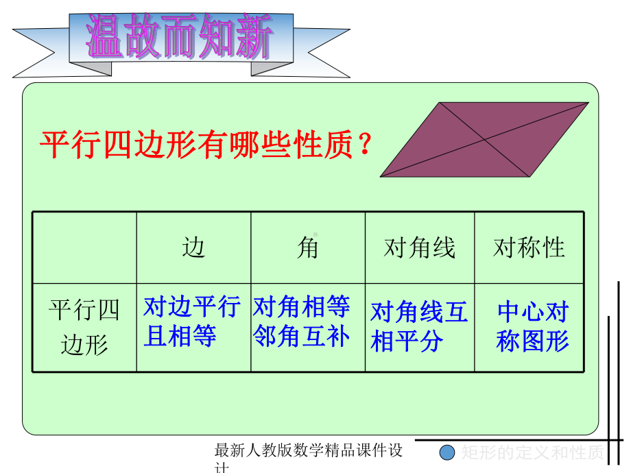 最新人教版八年级下册数学课件第19章-四边形-矩形的定义和性质.ppt_第2页