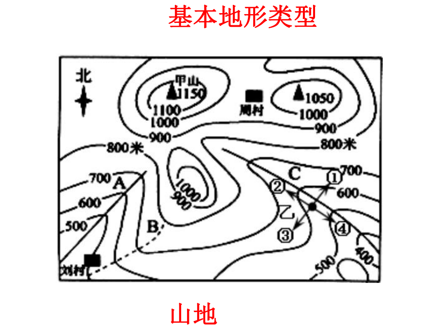 区域地形特征习题练习课件.pptx_第3页