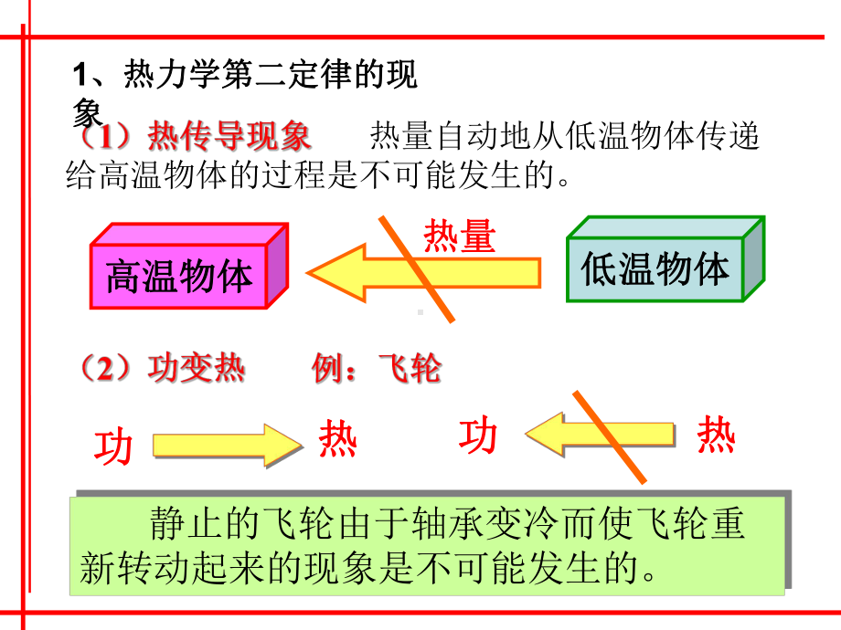 燃烧理论基础课件.ppt_第3页