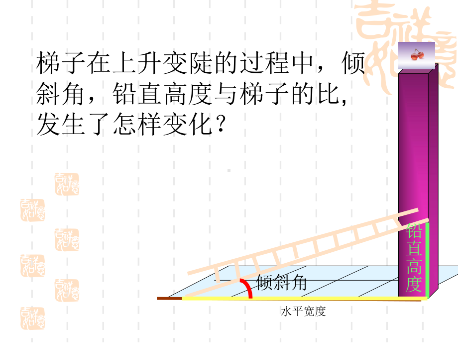 浙教版九年级下-11三角函数-课件.ppt_第3页