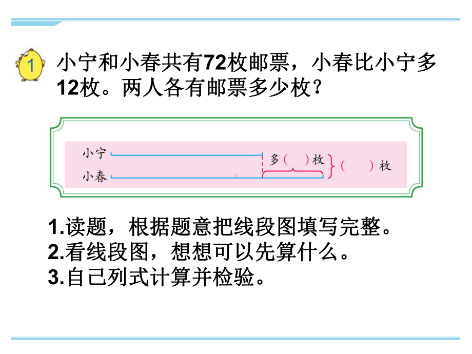 最新苏教版四年级下册数学解决问题的策略-例1优秀课件.ppt_第2页