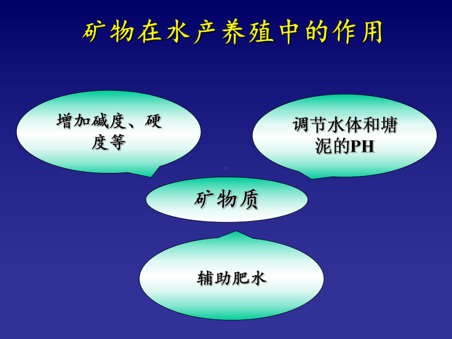 水产养殖常用环境改良剂课件.ppt_第2页