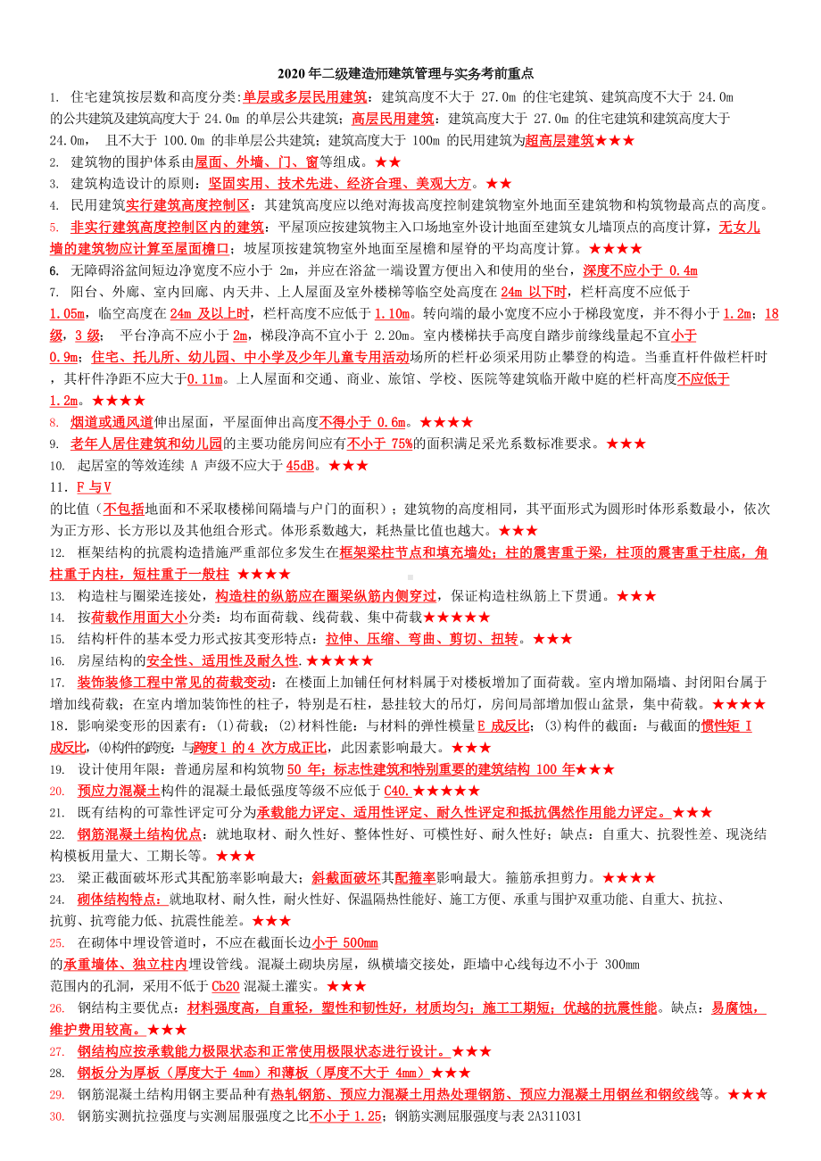 2020年二级建造师《建筑工程管理与实务》考前重点十页纸(DOC 15页).docx_第1页