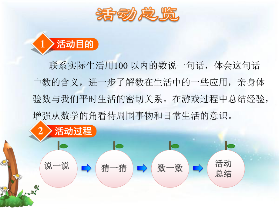 新苏教版小学数学一年级下册课件：我们认识的数.ppt_第2页