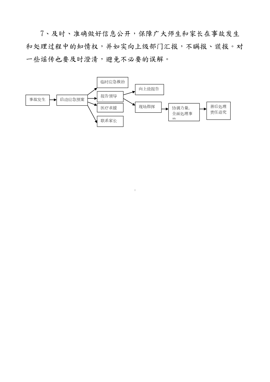 19各种安全应急预案(DOC 35页).doc_第3页