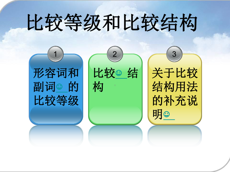 比较级及比较结构课件.ppt_第2页