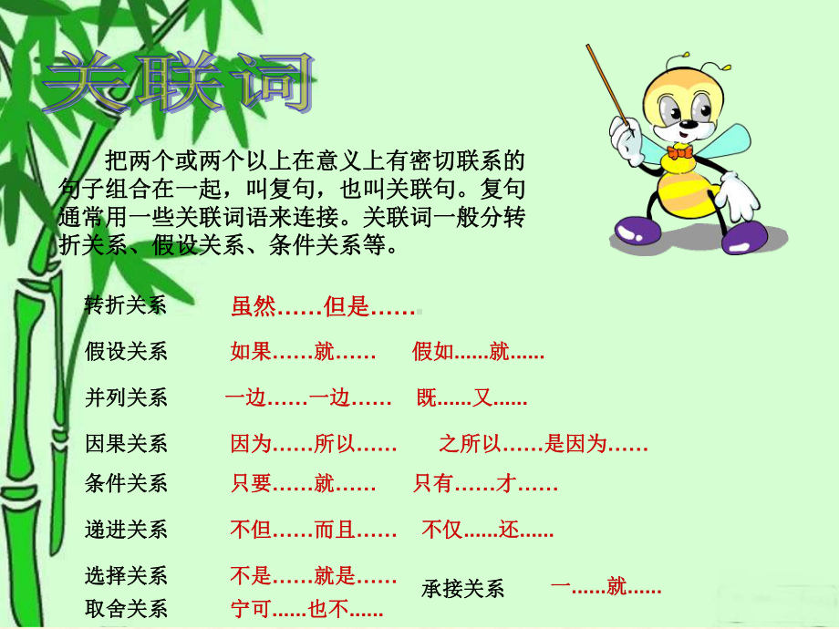 最新S版语文六年级语文上册《语文百花园六》课件.ppt_第3页