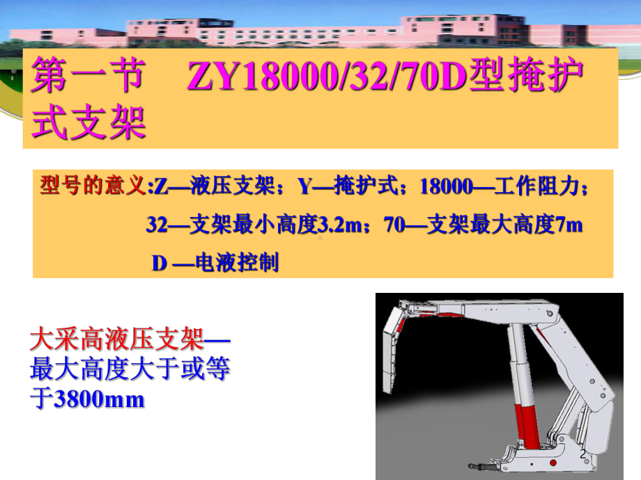 液压支架结构教学课件.ppt_第2页