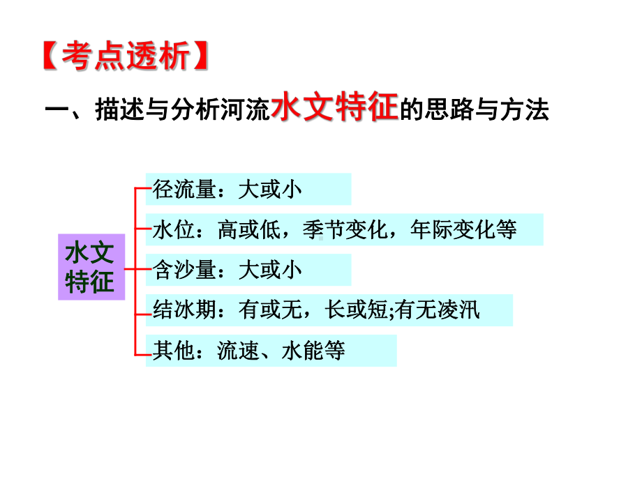 河流特征分析(公开课)课件.ppt_第2页