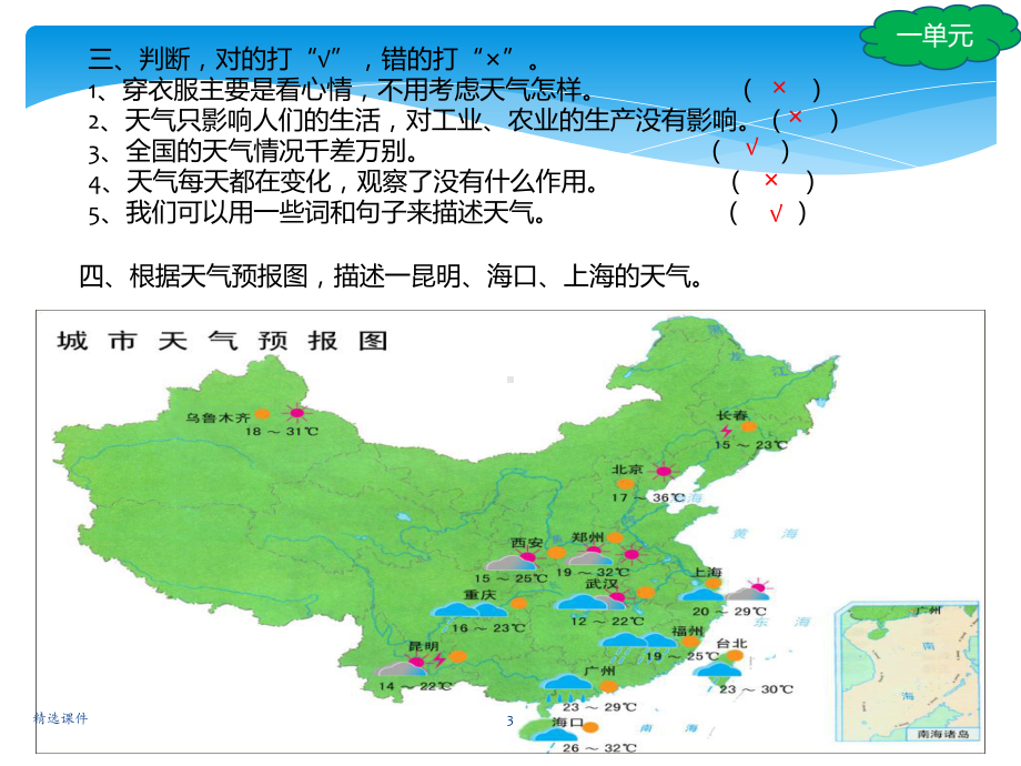 教科版小学-四年级上册科学复习题集-精选课件.ppt_第3页