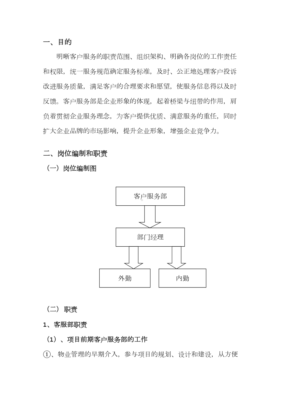 XX地产公司客户服务部岗位职责及管理制度(DOC 13页).doc_第2页