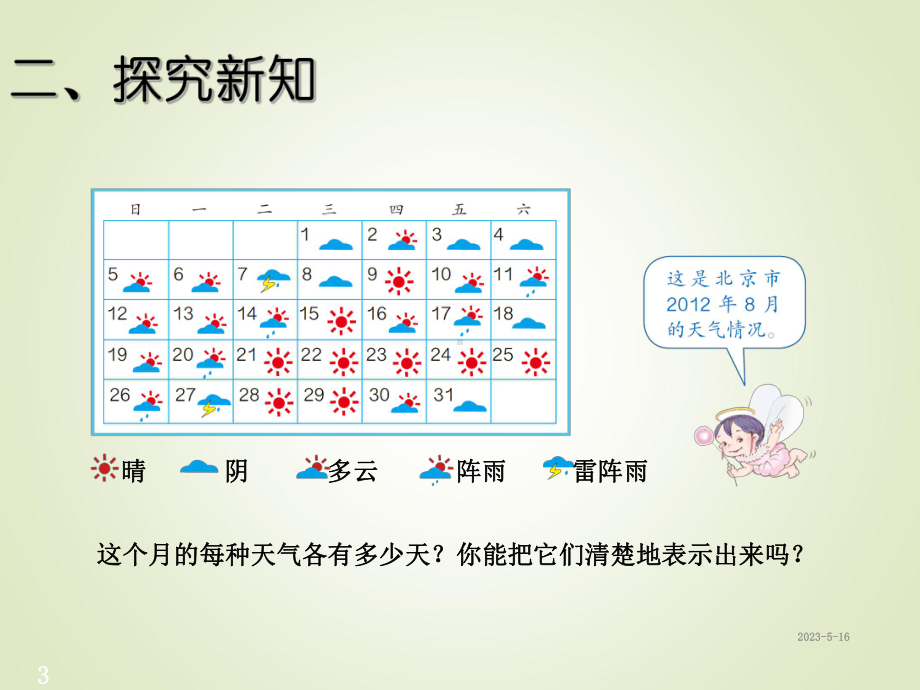 新课标人教版小学四年级数学上册课件：7-条形统计图-1认识条形统计图1.ppt_第3页