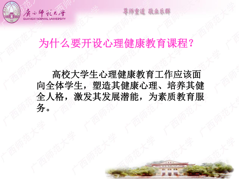 大学生心理健康第一章课件.ppt_第2页