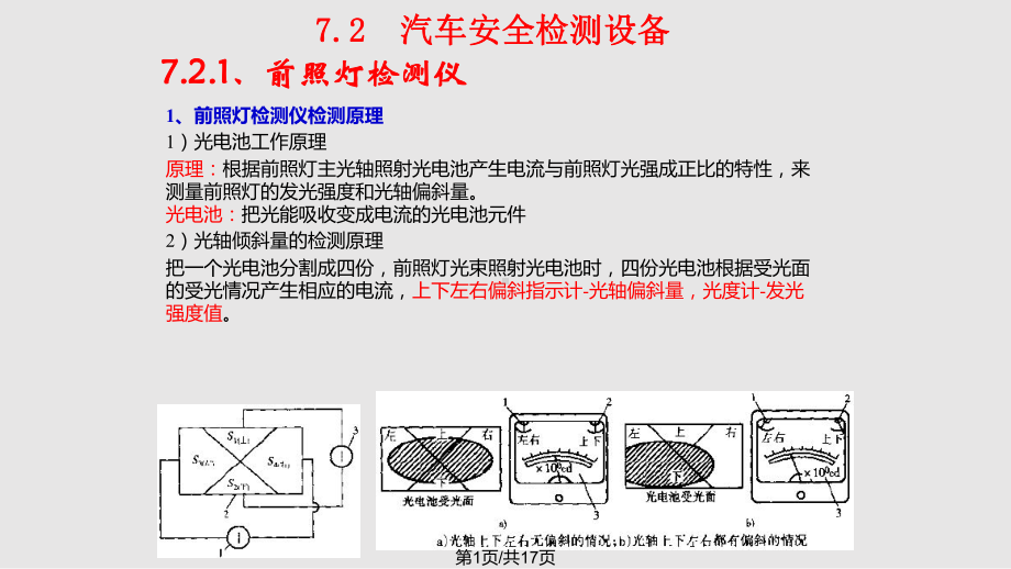 汽车安全检测课件.pptx_第1页