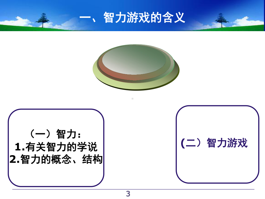 智力游戏(课堂)课件.ppt_第3页