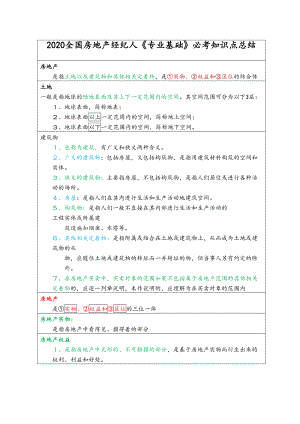 2020全国房地产经纪人《专业基础》必考知识点总结(DOC 112页).doc