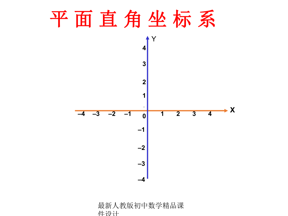 最新人教版初中数学七年级下册-第七章-71-平面直角坐标系课件-.ppt_第1页