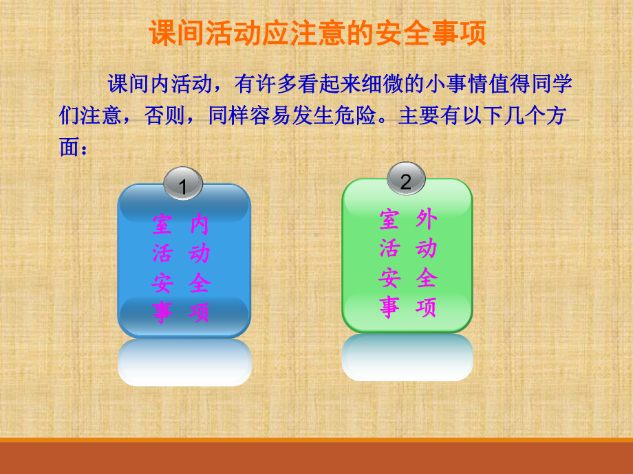 校园课间活动安全教育课件.ppt_第2页