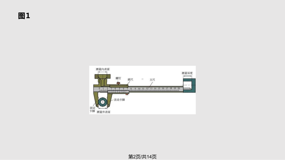 游标带表卡尺的使用方法课件.pptx_第2页