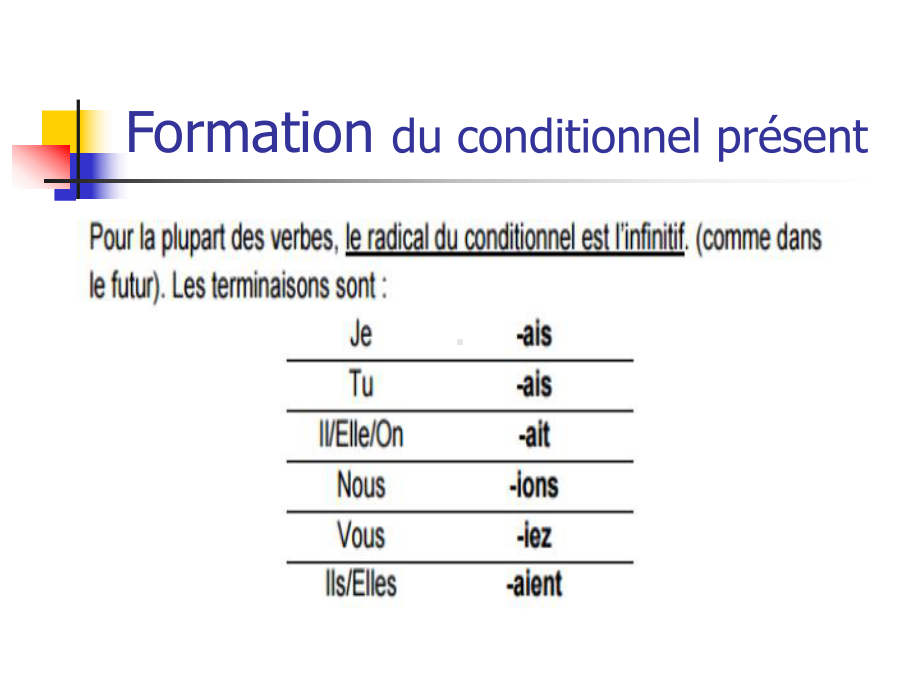 法语疑难语法conditionnel-présent课件.ppt_第3页