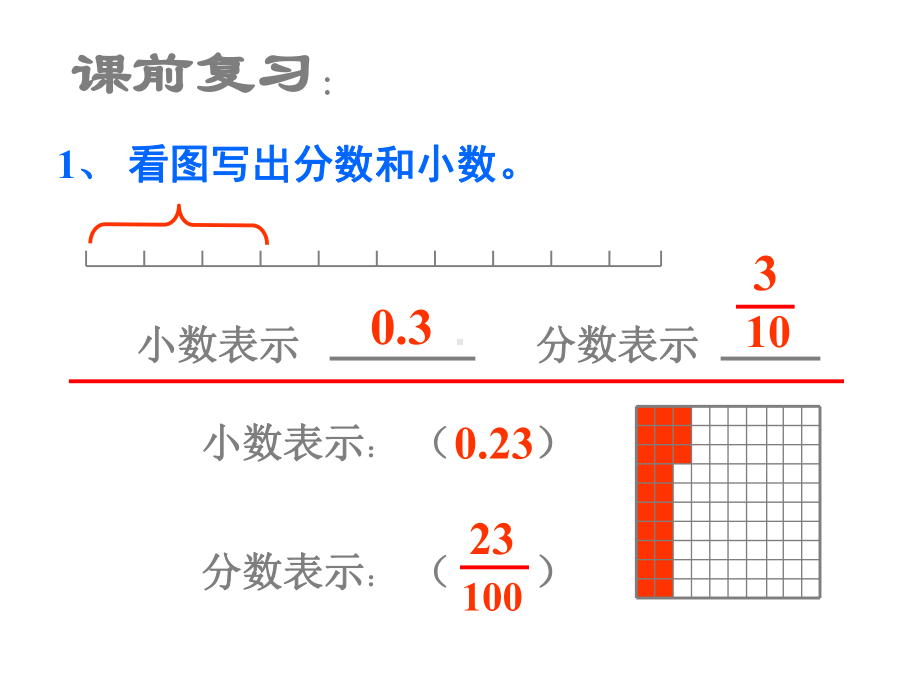 新北师大版五年级数学下册《分数王国和小数王国》课件.ppt_第2页