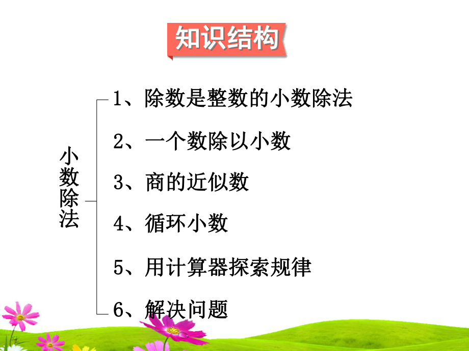 最新人教版五年级上册数学第三单元《整理与复习》课件.ppt_第2页